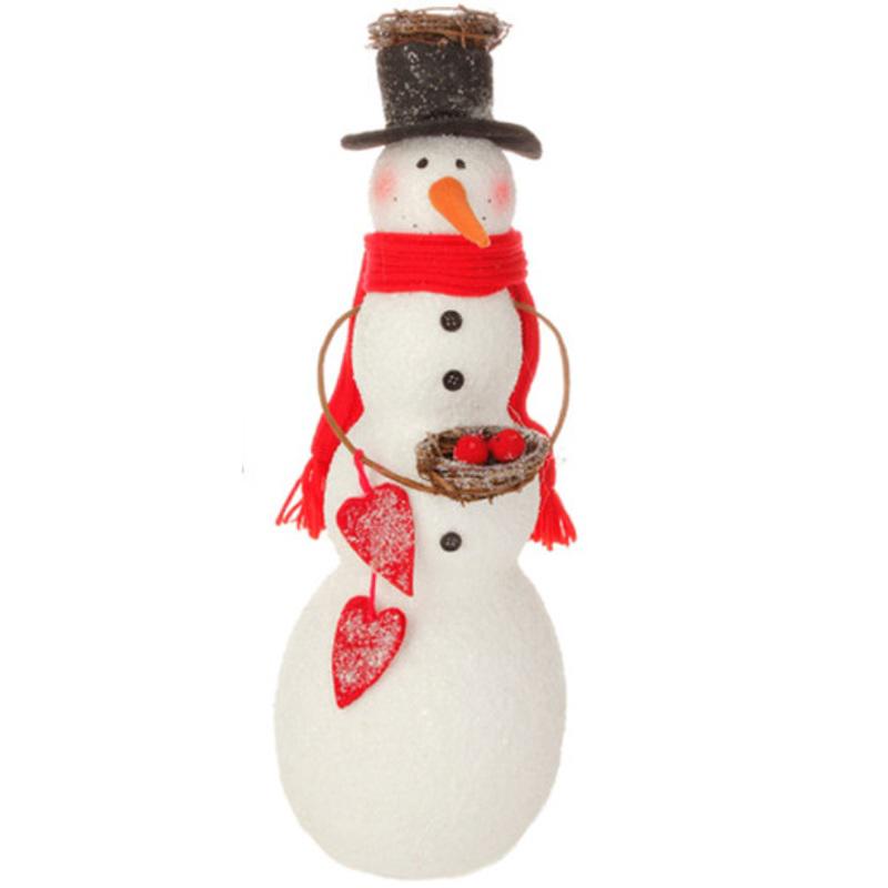 Alpine Chic Snowman Holding Bird Nest Christmas Decoration  18